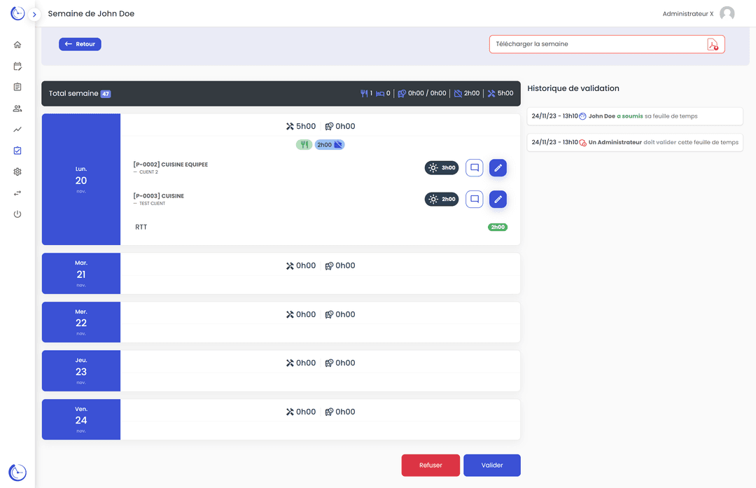 Validation Gest-Time